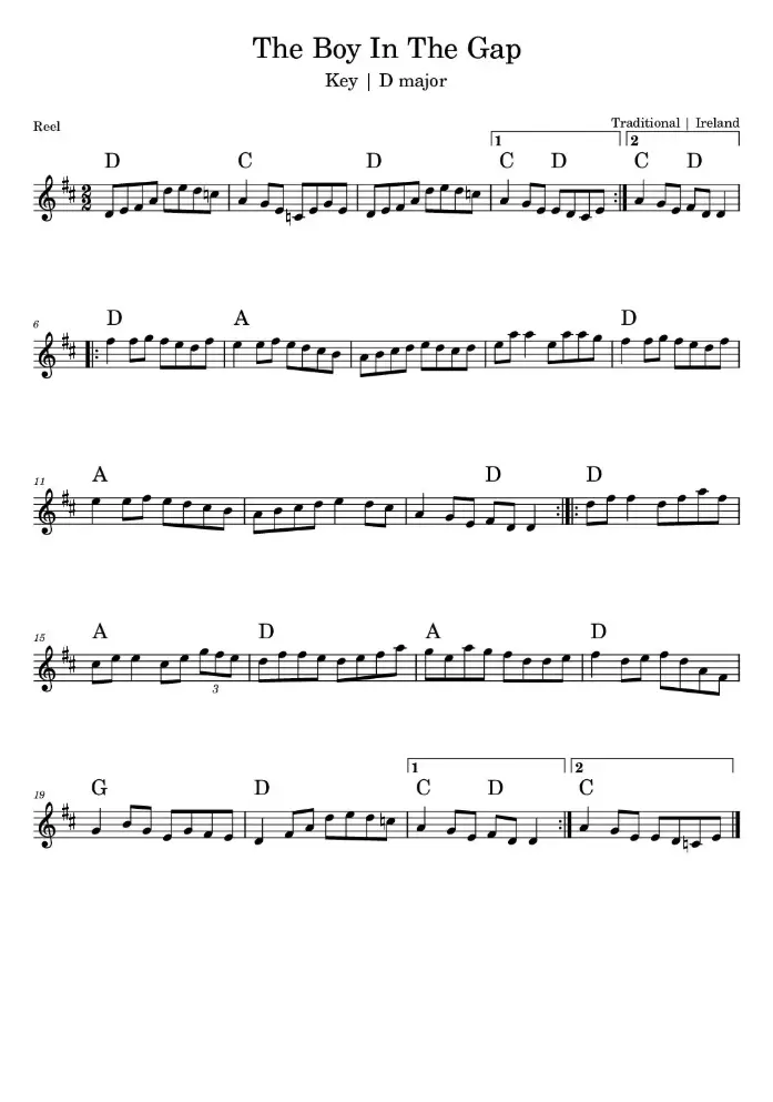 The Boy in the Gap Sheet Music