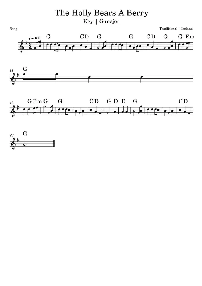 The Holly Bears A Berry Sheet Music