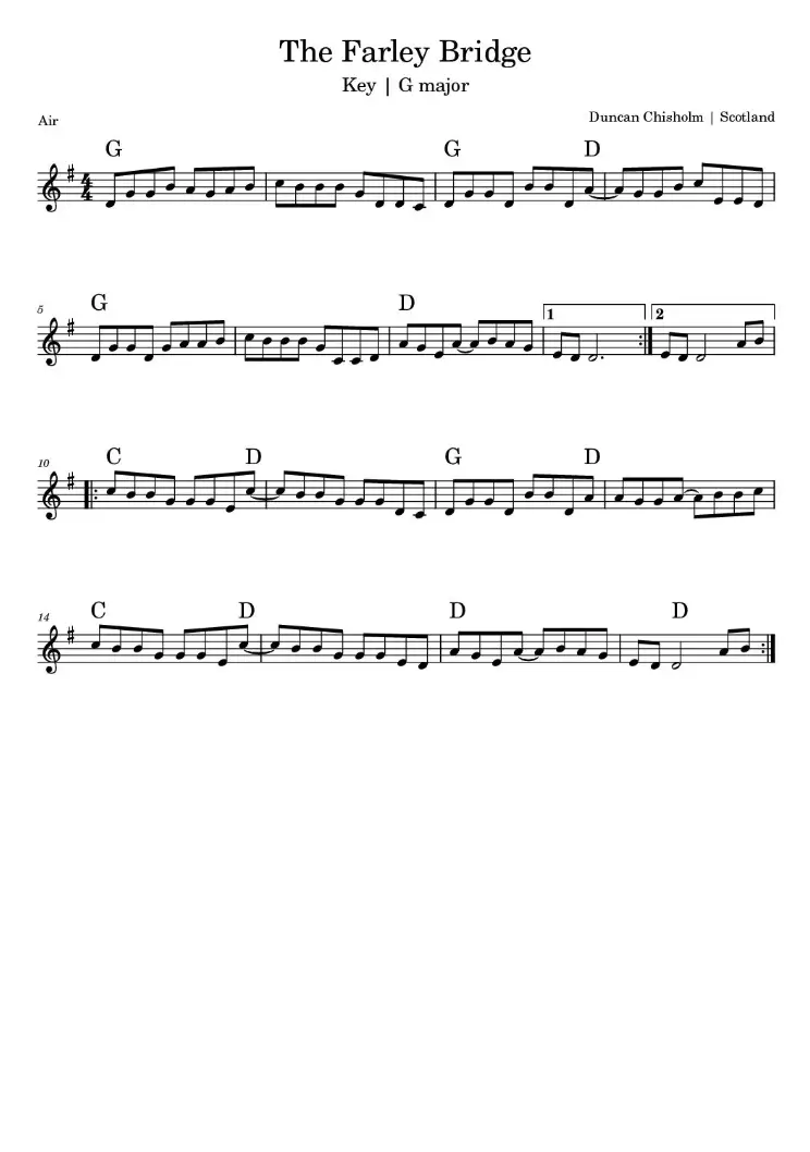 The Farley Bridge Sheet Music