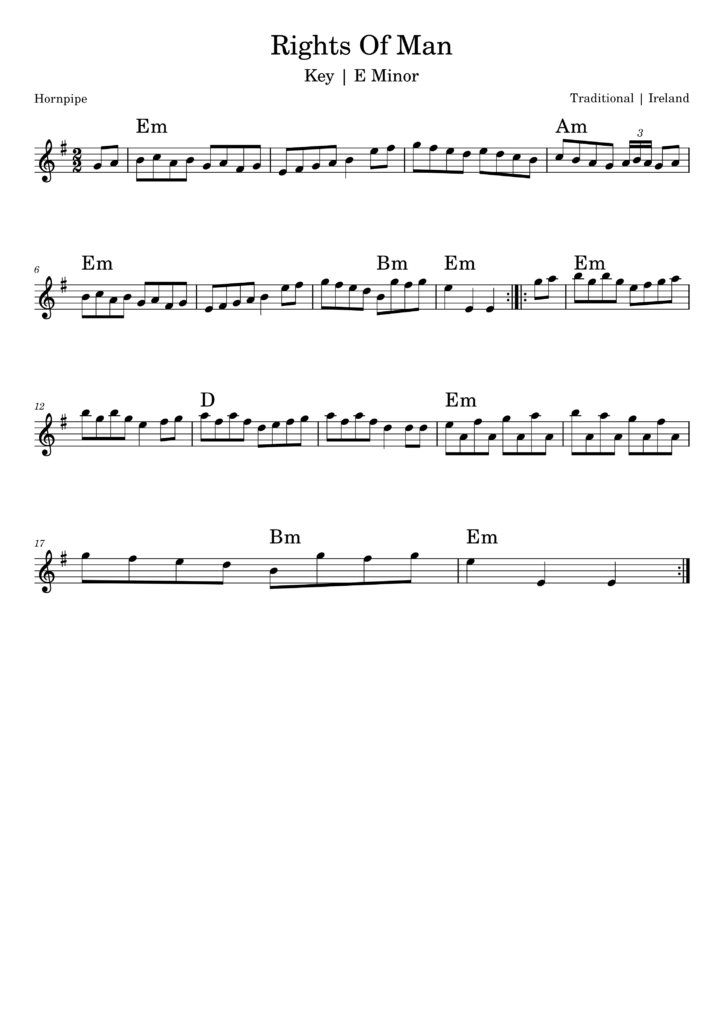 Rights of Man Sheet Music