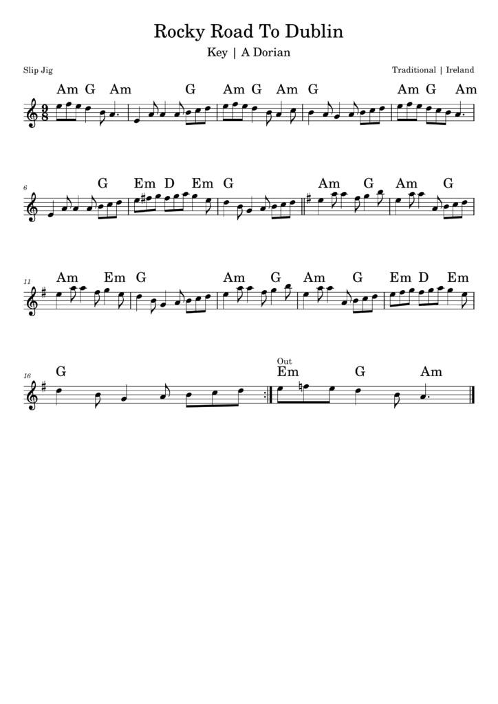 Rocky Road To Dublin Sheet Music