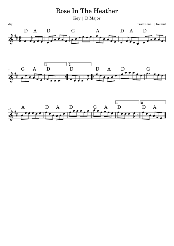 Rose In The Heather Sheet Music