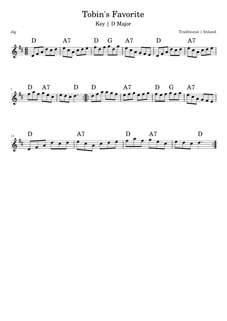 Tobin's Favorite Sheet Music